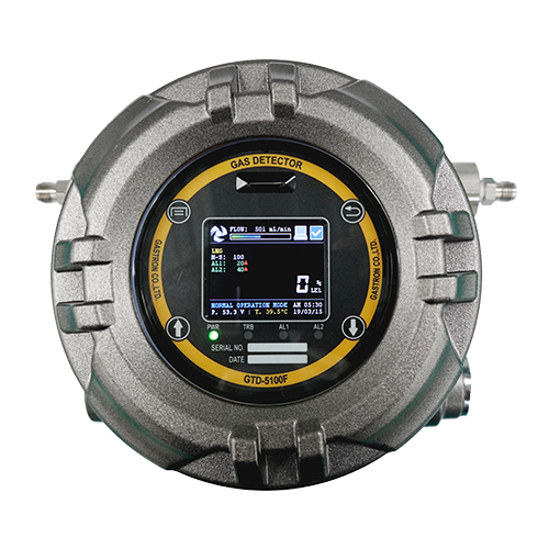 GTD-5100F干扰气体过滤复合气体探测器